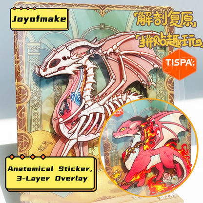 Anatomical Restoration Scene Sticker Puzzle - Visible Structure of Cthulhu (Fantasy Creature), Educational Toy # 19