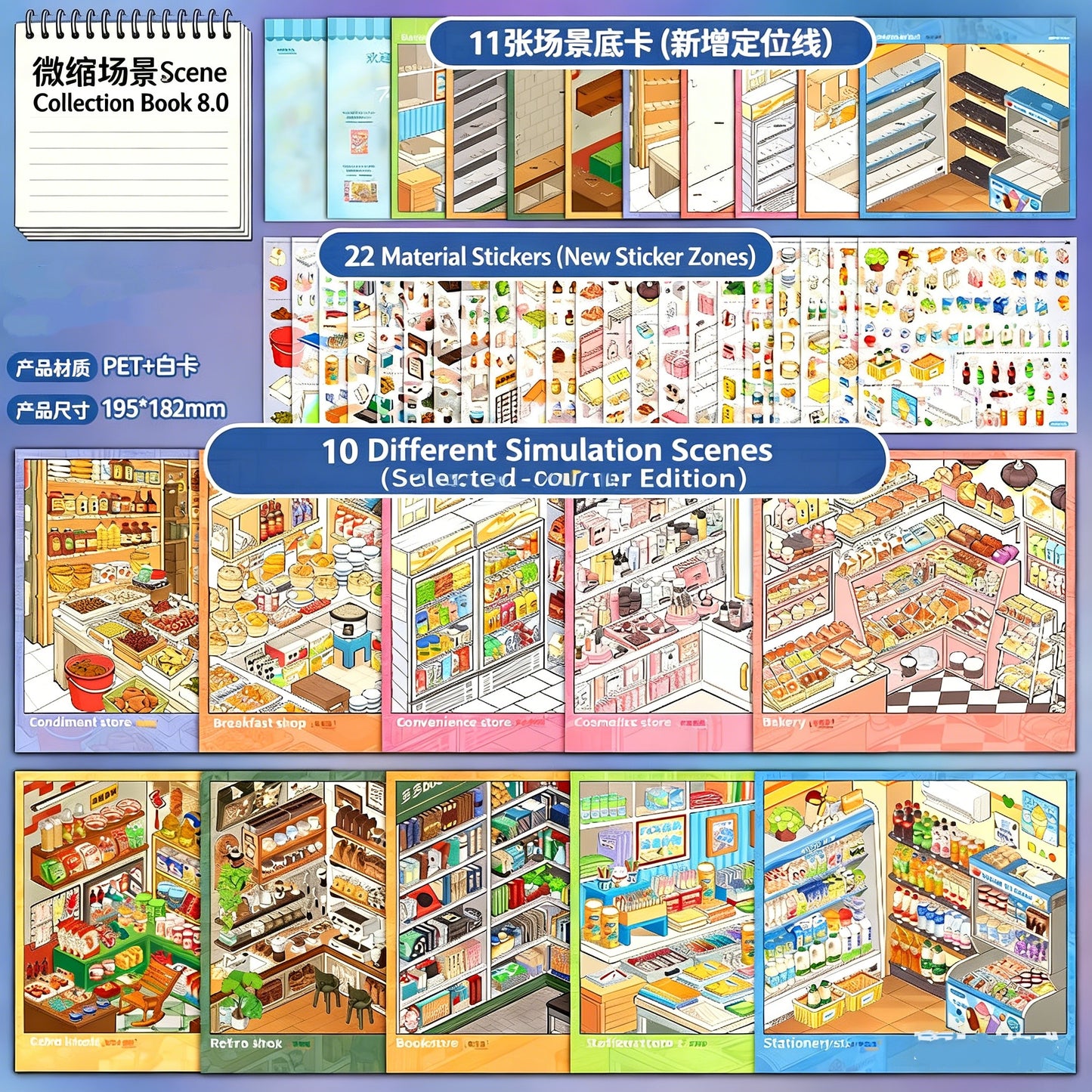 TELADO Miniature Scene Collection Ben Landscaping Sticker Tweezers Set Hand Account Sticker Clip Cartoon Cabin Girl Children Educational Toys DIY Snack Drink Hand Account Sticker Decorative Sticker#90